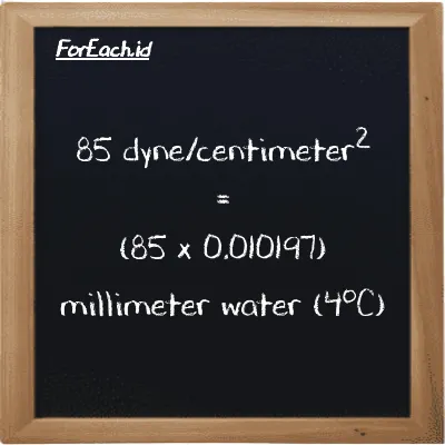 How to convert dyne/centimeter<sup>2</sup> to millimeter water (4<sup>o</sup>C): 85 dyne/centimeter<sup>2</sup> (dyn/cm<sup>2</sup>) is equivalent to 85 times 0.010197 millimeter water (4<sup>o</sup>C) (mmH2O)